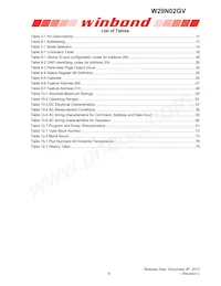 W29N02GVBIAA Datenblatt Seite 4