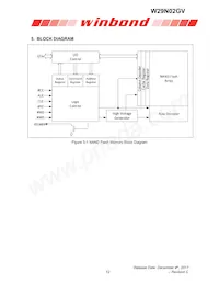 W29N02GVBIAA 데이터 시트 페이지 12