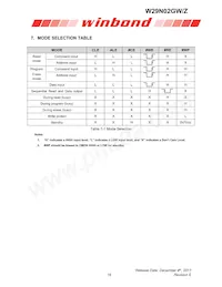 W29N02GZBIBA Datasheet Page 16