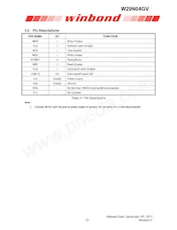 W29N04GVSIAA Datasheet Page 10