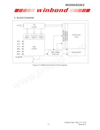 W29N04GWBIBA Datasheet Page 13