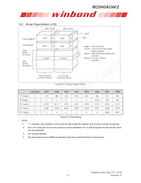 W29N04GWBIBA Datasheet Page 15