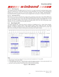 W632GG8NB09I Datasheet Page 20