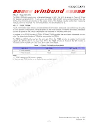 W632GG8NB09I Datasheet Page 22