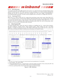 W632GU8NB09I Datasheet Pagina 20