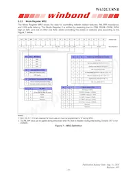 W632GU8NB09I Datasheet Page 23