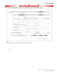 W957D6HBCX7I TR Datasheet Page 17