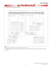 W957D6HBCX7I TR Datasheet Page 21