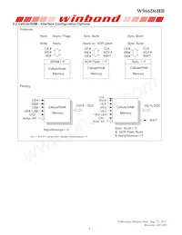 W966D6HBGX7I Datasheet Page 8
