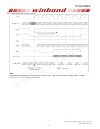 W966D6HBGX7I Datasheet Page 14