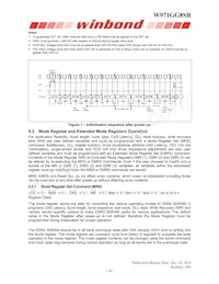 W971GG8SB25I Datasheet Page 10