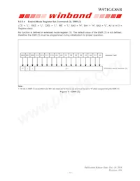 W971GG8SB25I Datasheet Page 14