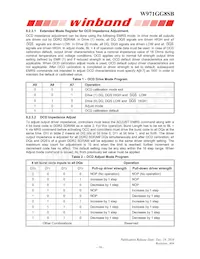 W971GG8SB25I Datasheet Pagina 16