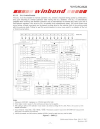 W9725G8KB25I Datasheet Page 12