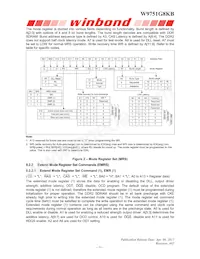 W9751G8KB25I Datasheet Page 11