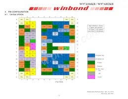 W97AH6KBQX2I Datasheet Page 8
