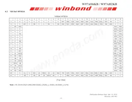 W97AH6KBQX2I Datasheet Page 9