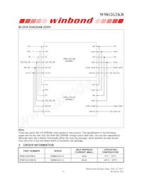 W9812G2KB-6I Datasheet Page 4