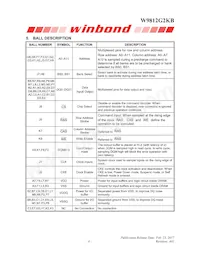 W9812G2KB-6I Datasheet Page 6