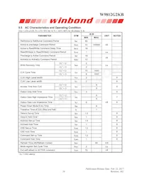 W9812G2KB-6I Datasheet Pagina 16