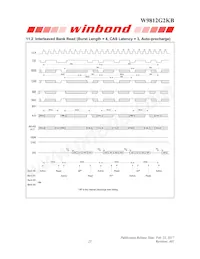 W9812G2KB-6I 데이터 시트 페이지 23