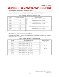 W9812G6KH-6I Datasheet Page 9