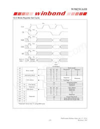 W9825G2JB-6I Datasheet Page 20
