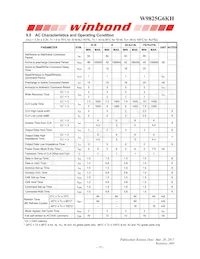 W9825G6KH-6I Datasheet Pagina 15