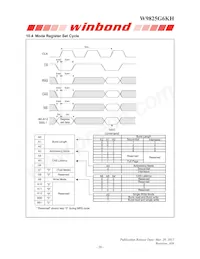 W9825G6KH-6I Datasheet Page 20