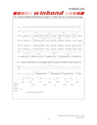 W9864G2JH-6 Datasheet Page 23