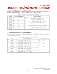 W9864G6KH-6I Datasheet Page 9