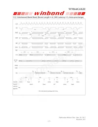 W9864G6KH-6I Datasheet Pagina 22