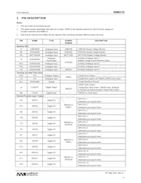 WM8310CGEB/V Datasheet Page 9
