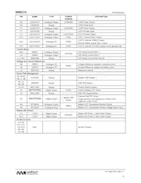 WM8310CGEB/V Datasheet Page 12
