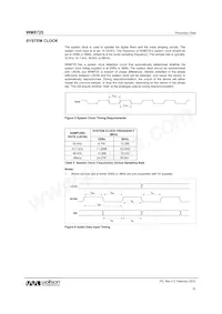 WM8725CGED/R Datasheet Page 10