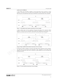 WM8781GEDS/RV Datasheet Page 12