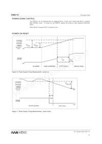 WM8781GEDS/RV Datasheet Page 14