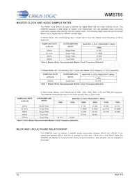 WM8786GEDS/V Datasheet Page 22