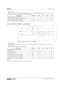 WM8956CGEFL/V Datasheet Page 12