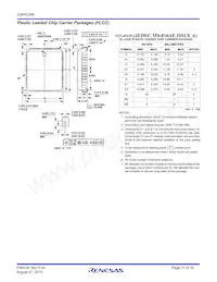 X28HC256JI-90R5699 Datasheet Page 17