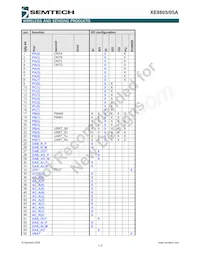 XE8805AMI028LF Datasheet Page 9