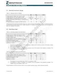 XE8805AMI028LF Datasheet Page 12