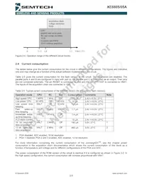 XE8805AMI028LF Datenblatt Seite 15