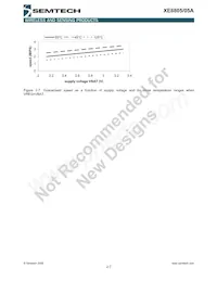 XE8805AMI028LF Datasheet Page 17