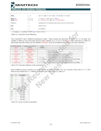 XE8805AMI028LF Datasheet Page 23