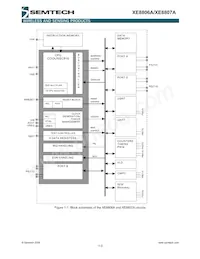 XE8807AMI026TLF Datasheet Page 5