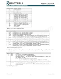 XE8807AMI026TLF Datasheet Page 19