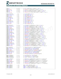 XE8807AMI026TLF數據表 頁面 21