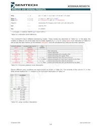 XE8807AMI026TLF數據表 頁面 22