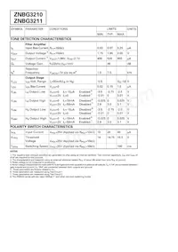 ZNBG3211Q20TC Datasheet Page 4